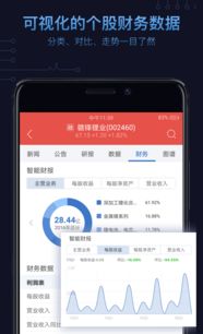 數(shù)據(jù)驅(qū)動(dòng)的專(zhuān)業(yè)平臺(tái) 蘿卜投研、通聯(lián)數(shù)據(jù)與職友集如何賦能投資與就業(yè)決策
